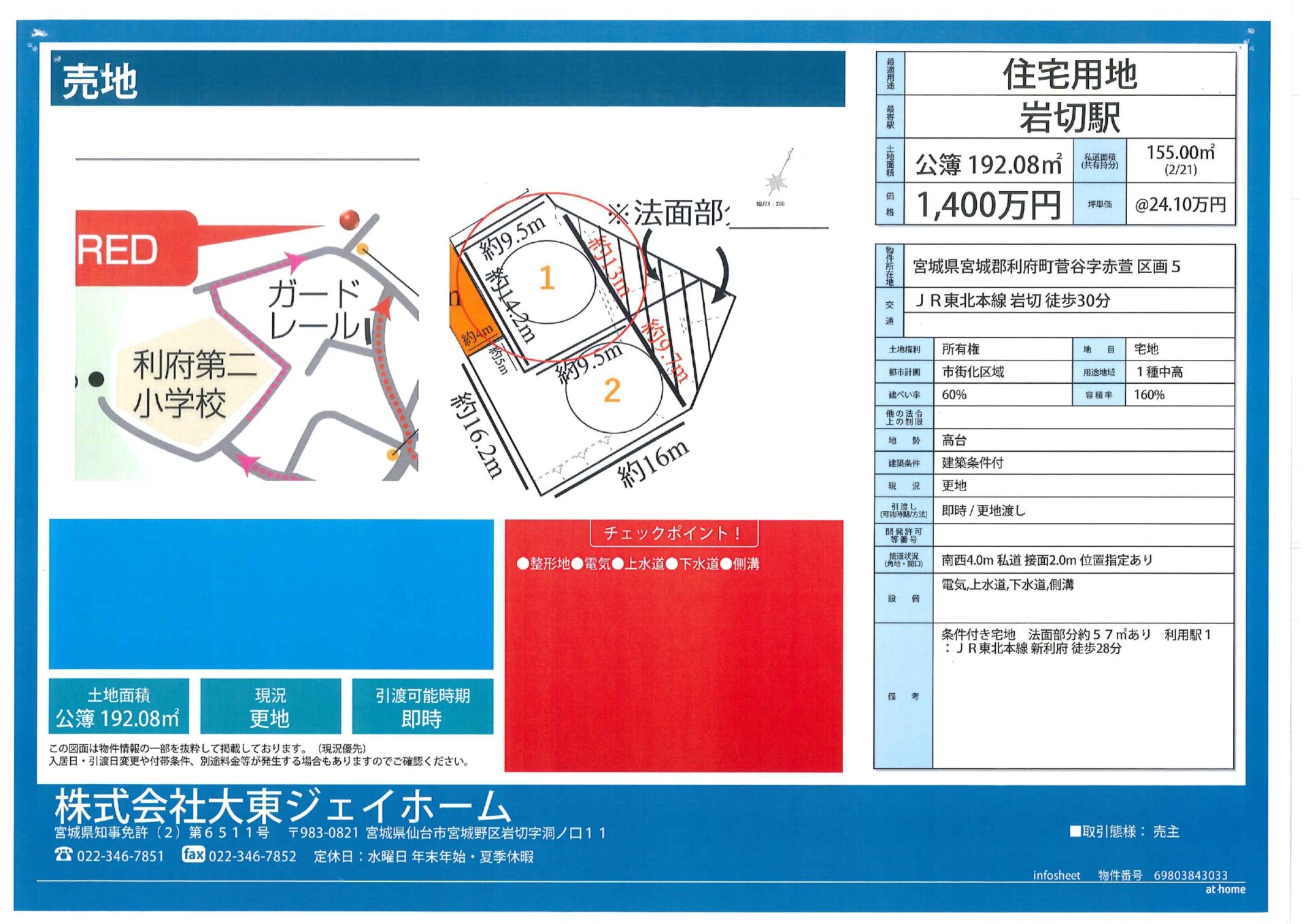 利府赤萱　1400万